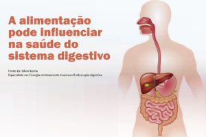 Leia mais sobre o artigo A alimentação pode influenciar na saúde do sistema digestivo